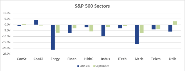 September_2015_Sector